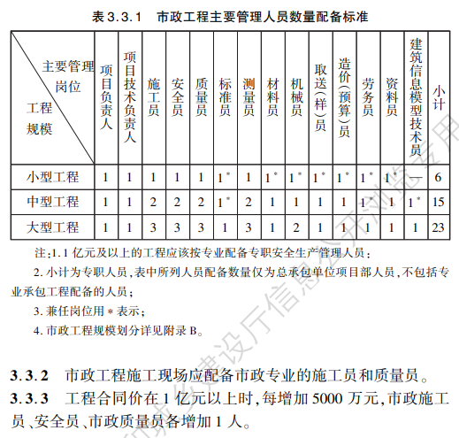 1731027505140494.png aac4a98b1d06ed7f8973b795cde92494.png